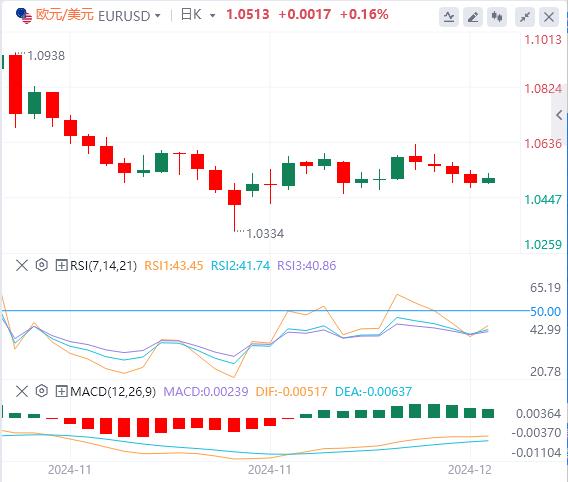 【富拓外汇平台】：人民币站稳脚跟 今日欧洲央行要降息(图1)