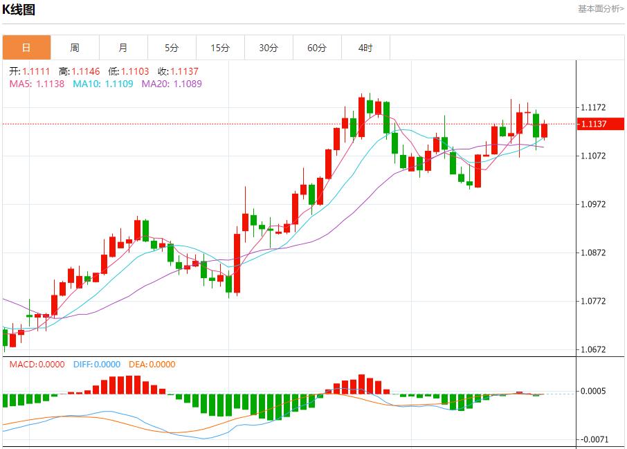 【富拓外汇平台】:以黎交火规模升级 9月24日现货黄金、白银、原油、外汇短线走势分析(图1) 【富拓外汇平台】:以黎交火规模升级 9月24日现货黄金、白银、原油、外汇短线走势分析(图1)