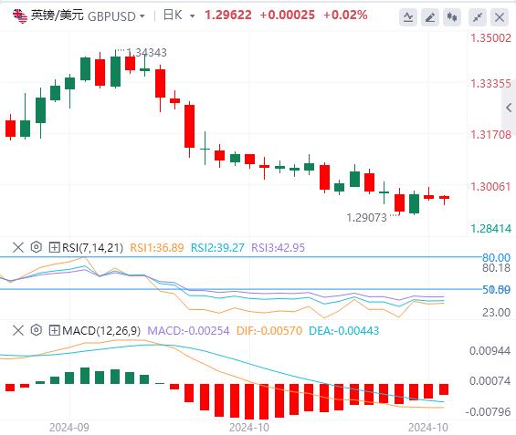 【富拓外汇】:日本政治动荡冲击市场! 本周大事不断(图2) 【富拓外汇】:日本政治动荡冲击市场! 本周大事不断(图2)