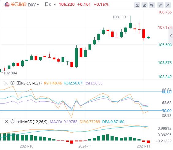 【富拓外汇决策分析】：特朗普新的关税威胁之下 人们重新燃起了对日元的兴趣(图1)