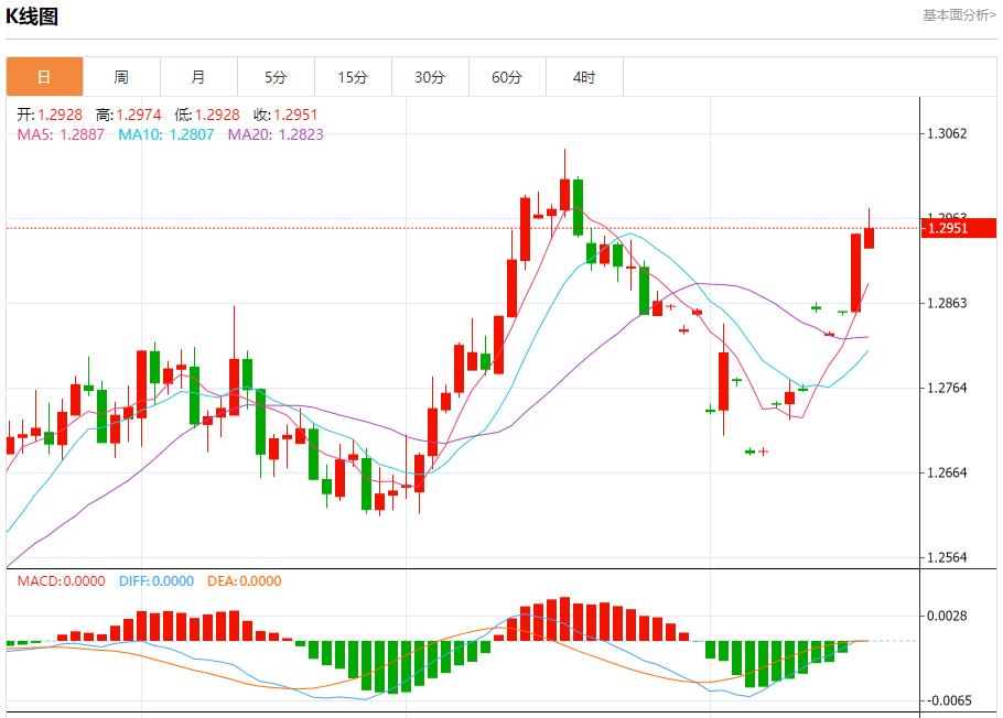 【富拓外汇决策分析】:日本将再次尝试福岛核电站核残渣取出 8月19日现货黄金、白银、原油、外汇短线走势分析(图2) 【富拓外汇决策分析】:日本将再次尝试福岛核电站核残渣取出 8月19日现货黄金、白银、原油、外汇短线走势分析(图2)