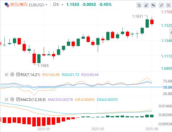【FXTM富拓】：中东紧张局势升级，油价疯狂暴拉 黄金美元齐涨(图1)