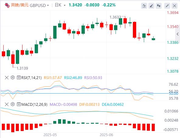 【富拓外汇】：黄金、原油开盘大涨！美元突破99美元关口(图3)